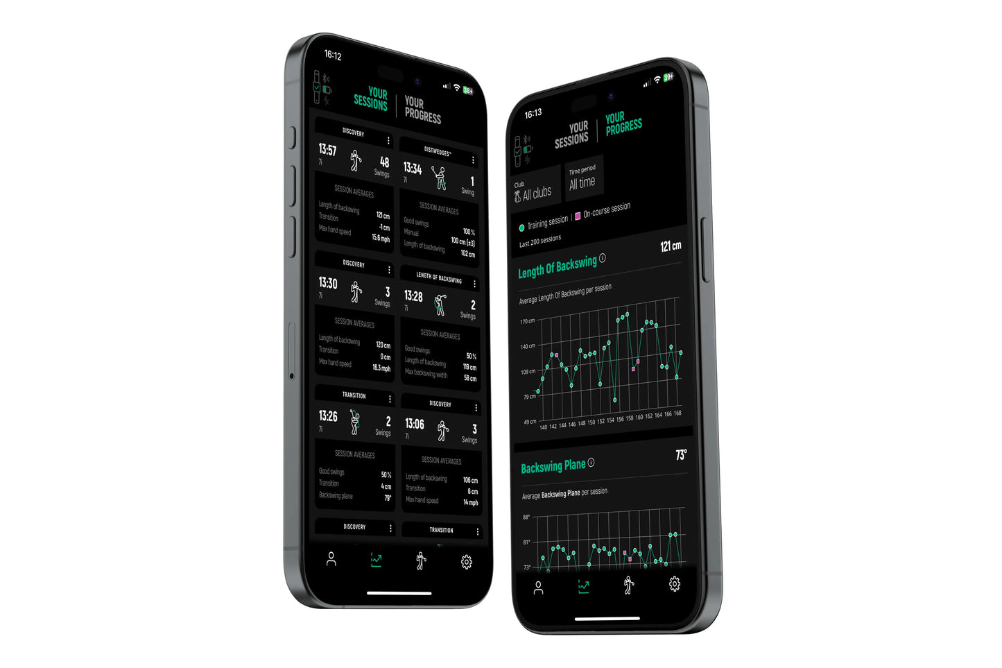 deWiz AI Swing Analyzer